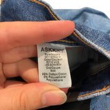 *NWT ASKK NY Petite High-Rise Wide Leg Ankle Jeans, Size 26 (2)