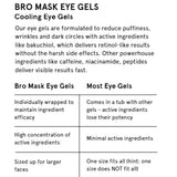 Jaxon Lane BRO MASK Men's Hydrogel Cooling Eye Mask, Single Pair